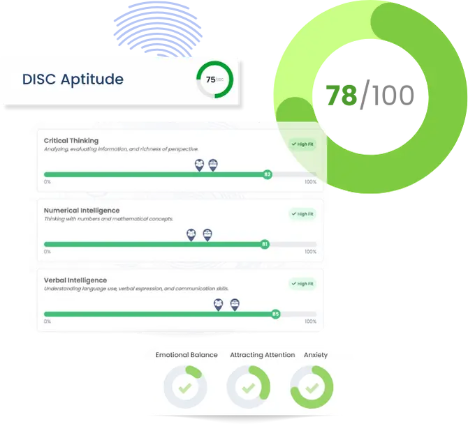 Ai Assess ile Değerlendirme
