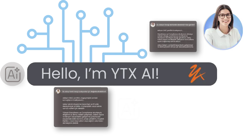 Ai DISC-Q ile Anında Cevap