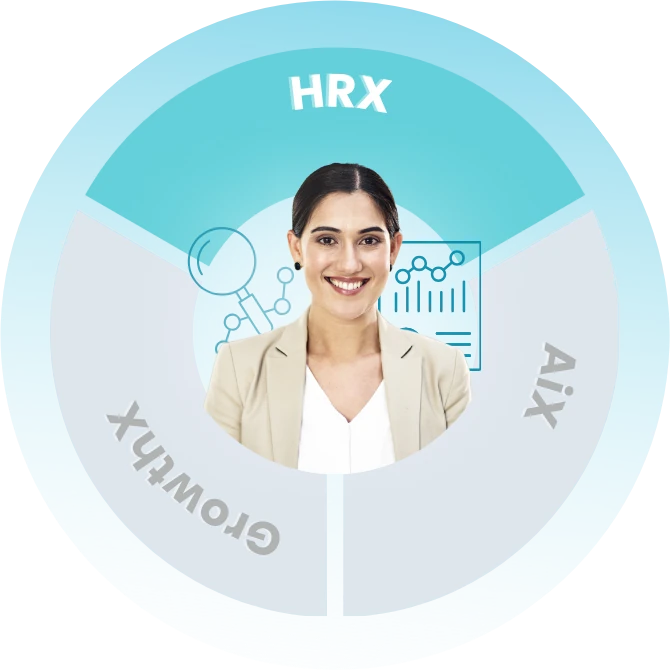 HRX