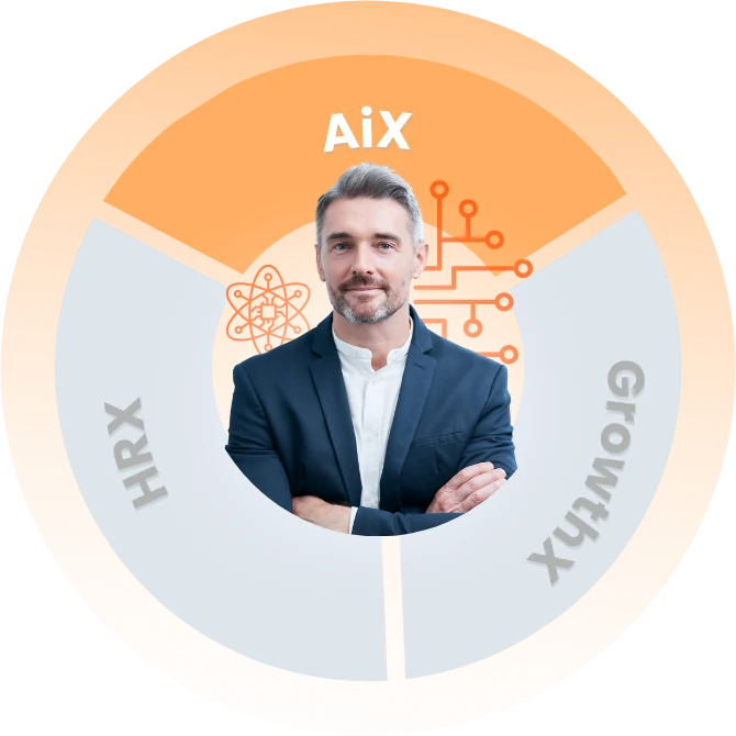 AiX
